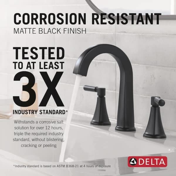 Delta Lorna 8 in. Widespread Double Handle Bathroom Faucet with Drain Kit Included in Matte Black 35839LF-BL - stbl8t5jmycopwhbk2h5@2x.jpg