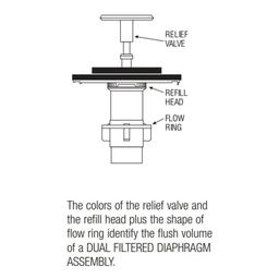 RoyalÂ® 1.6 GPF Performance Kit for Low Consumtion Water Closets - suyhar0ppyxnzk6ee3sh@2x.jpg