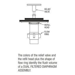 RoyalÂ® 1.6 GPF Performance Kit for Low Consumtion Water Closets - suyhar0ppyxnzk6ee3sh_x500.jpg