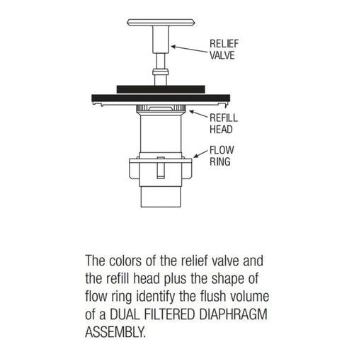 RoyalÂ® 1.6 GPF Performance Kit for Low Consumtion Water Closets - suyhar0ppyxnzk6ee3sh_x500.jpg