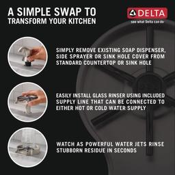 Glass Rinser - Rinses Most Standard Drinkware - svucpefbvwlmllli4ock@2x.jpg