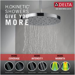 Universal Showering 12" Round 2.5 GPM Single Function Rain Shower Head with H2Okinetic Technology - t2uvdqmjlkzsdyafivy6@2x.jpg