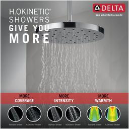 Universal Showering 12" Round 2.5 GPM Single Function Rain Shower Head with H2Okinetic Technology - t2uvdqmjlkzsdyafivy6_x500.jpg