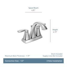 Voss Double Handle Centerset Bathroom Faucet - Valve Included - t43p5a6dxbzsto0cmryu@2x.jpg