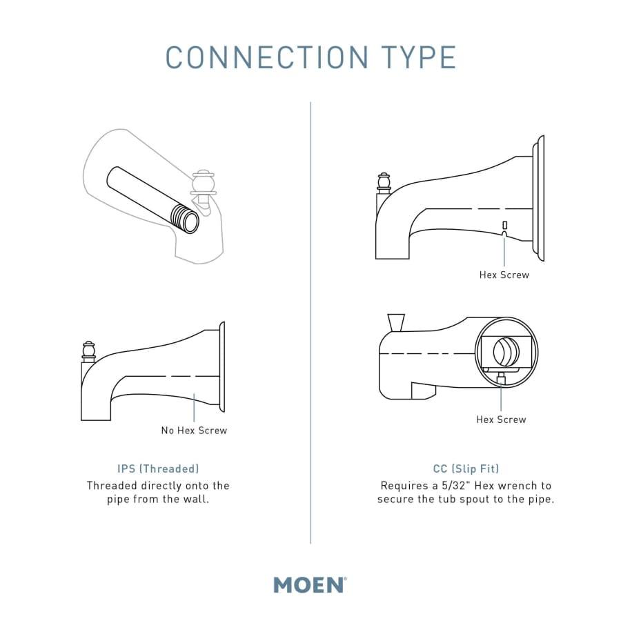 Voss 7-15/16" Tub Spout - t4gtl8llzleipasrexvd@2x.jpg