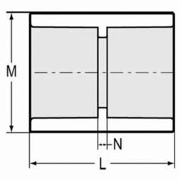 Coupling, 10 in, Socket, SCH 40/STD, PVC - t5vwqyikmd6kmnu1g0q1@2x.jpg