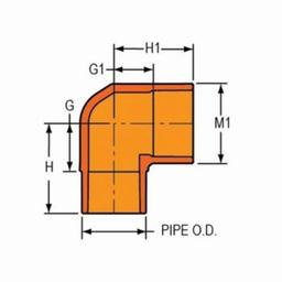 FlameGuard® 90 deg Elbow, 1 in, Spigot x Socket, CPVC - taalww9vp0zvbya3cxxt@2x.jpg