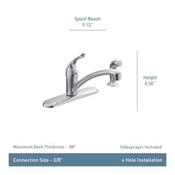 Chateau Single Handle Kitchen Faucet with Side Spray - tbndu3ucfao6h1yobdly@2x.jpg