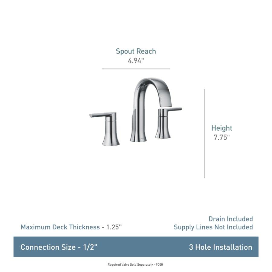 Doux 1.2 GPM Widespread Bathroom Faucet - Less Valve and Drain Assembly - tcbaxz2tyetu3u3ekfnz@2x.jpg