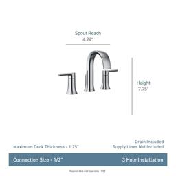Doux 1.2 GPM Widespread Bathroom Faucet - Less Valve and Drain Assembly - tcbaxz2tyetu3u3ekfnz@2x.jpg
