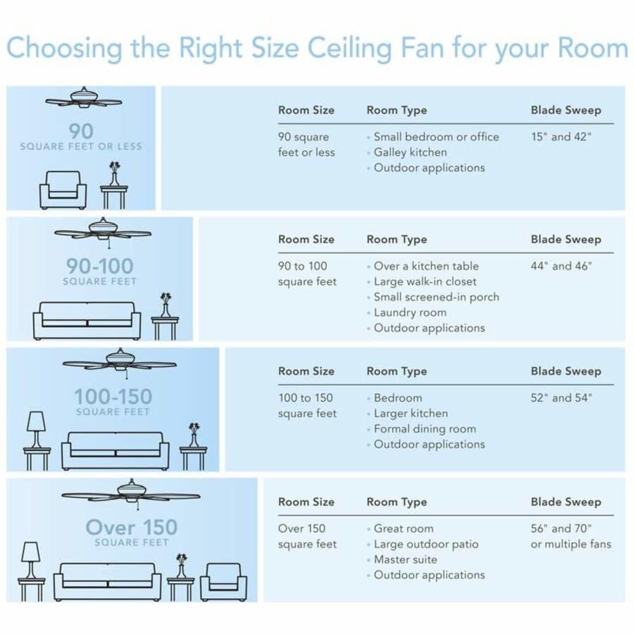 Starkk 52" 5 Blade LED Indoor Ceiling Fan - te42raica75s7sfwlcal@2x.jpg