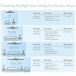 Starkk 52" 5 Blade LED Indoor Ceiling Fan - te42raica75s7sfwlcal@2x.jpg