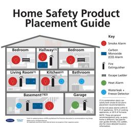 Basic Use Fire Extinguisher with Easy Mount Bracket & Strap, 1-A:10-B:C, Dry Chemical, One-Time Use, 2-Pack - tei2edsreodgz437f2r7@2x.jpg