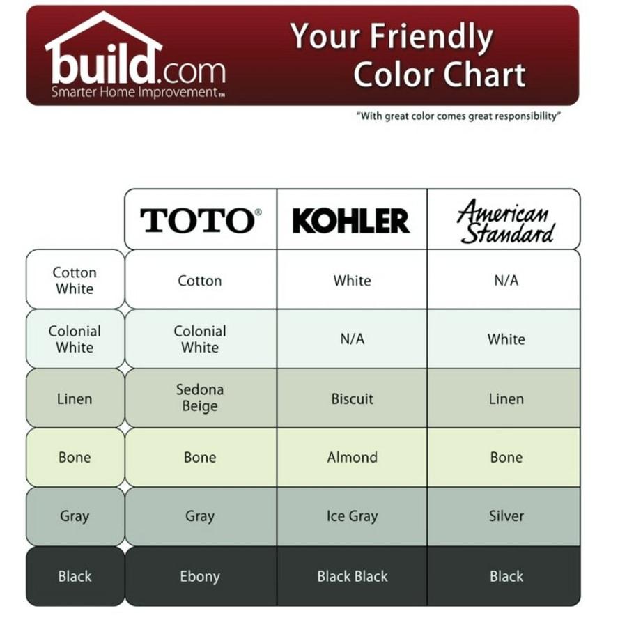 21-1/4" Undermount Bathroom Sink with Overflow and CeFiONtect Ceramic Glaze - toto_color_chart@2x.jpg