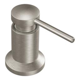 Soap and Lotion Dispenser - tvlnxwemtap0z2hezrki@2x.jpg