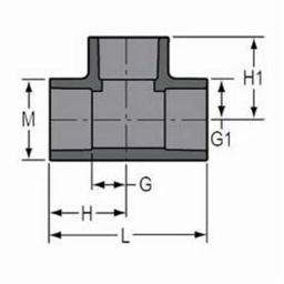 Tee, 1/2 in, Socket, SCH 80/XH, PVC - tx1bfhr2ohze7fik4ses@2x.jpg