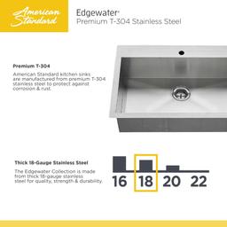 Edgewater 25" Single Basin Stainless Steel Kitchen Sink for Drop In or Undermount Installations with Single Faucet Hole - Drain Included - u1thehyaokmqecyy2k6m@2x.jpg