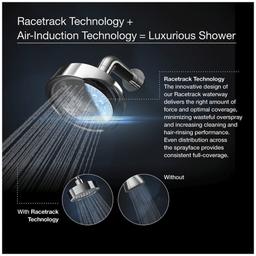Purist Shower Only Trim Package with 1.75 GPM Single Function Shower Head with MasterClean and Rite-Temp Technologies - u3q6wtto18mxzbodnwts@2x.jpg