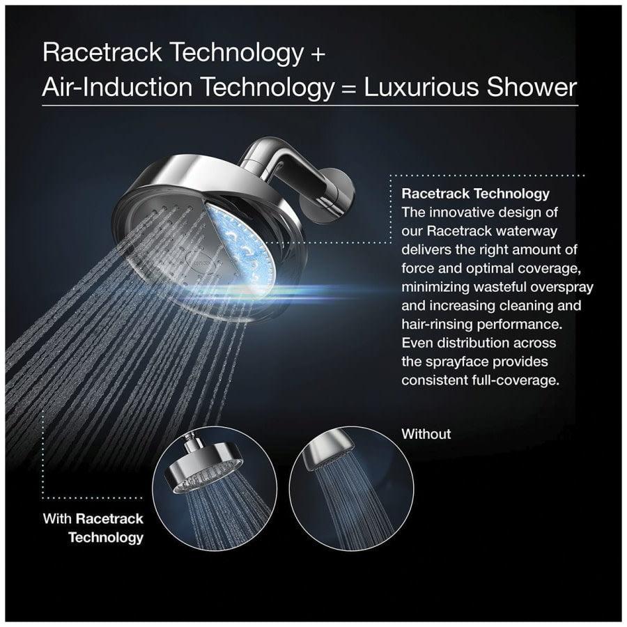 Purist Shower Only Trim Package with 1.75 GPM Single Function Shower Head with MasterClean and Rite-Temp Technologies - u3q6wtto18mxzbodnwts@2x.jpg