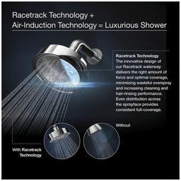 Purist Shower Only Trim Package with 1.75 GPM Single Function Shower Head with MasterClean and Rite-Temp Technologies - u3q6wtto18mxzbodnwts_x500.jpg