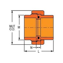 FlameGuard® Union, 1-1/4 in, Socket, CPVC - ug5qpv8uanahtetrz3zi@2x.jpg