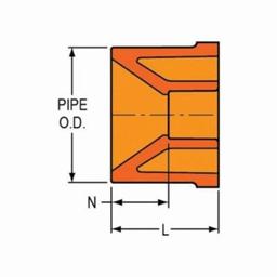 FlameGuard® Bushing, 2-1/2 x 1-1/2 in, Spigot x Socket, CPVC - ul9cvdfvk0mjjakrty0c@2x.jpg