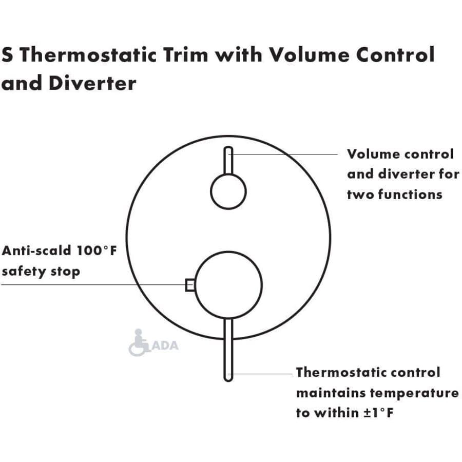 Ecostat S Thermostatic Valve Trim with Integrated Volume Control and Diverter for 2 Distinct Functions - Less Rough In - ulmcsassyvmzn5ga53y6@2x.jpg