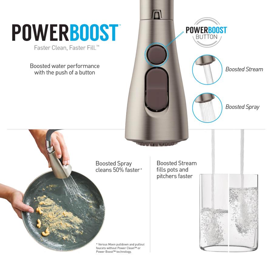 Arbor Single Handle Pulldown Spray Kitchen Faucet with Reflex Technology - ulvat0o93g0awqdbguh5@2x.jpg