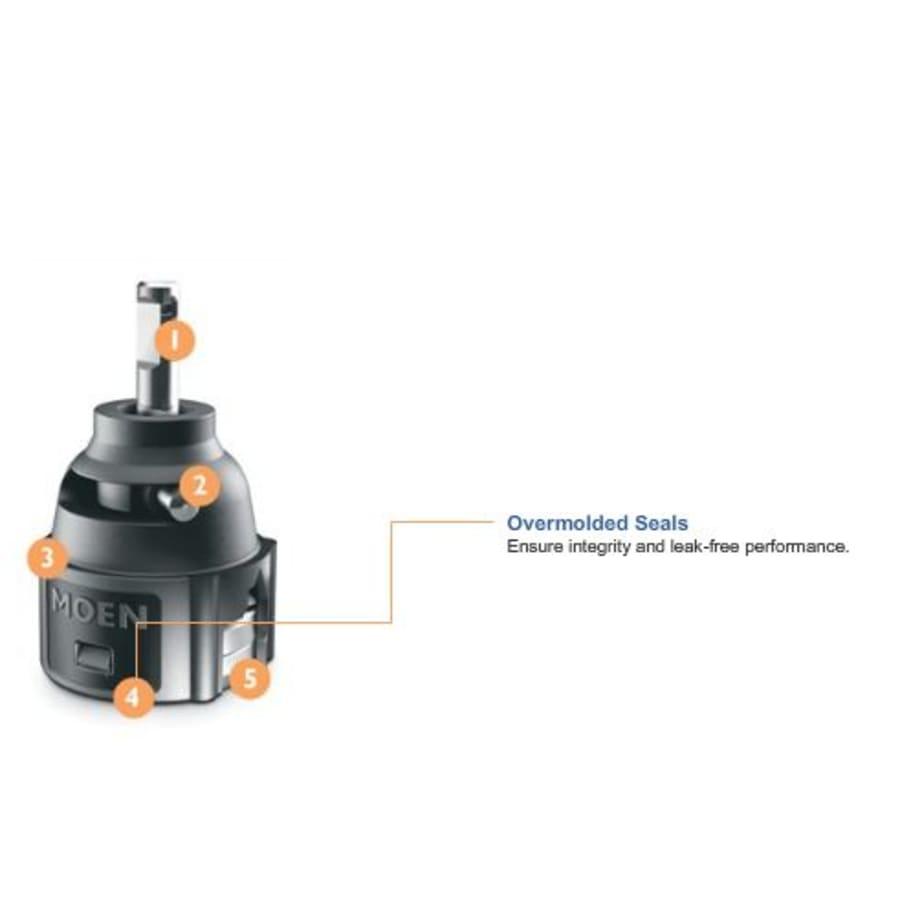 Duralast Replacement Cartridge - uqtydppyjlpgdm83b8ed@2x.jpg
