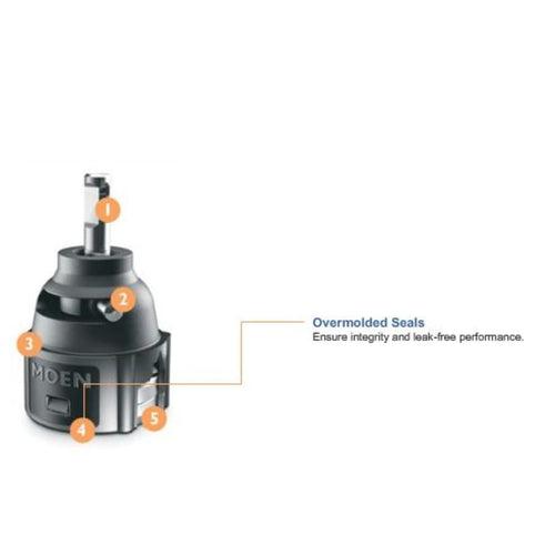 Duralast Replacement Cartridge - uqtydppyjlpgdm83b8ed_x500.jpg