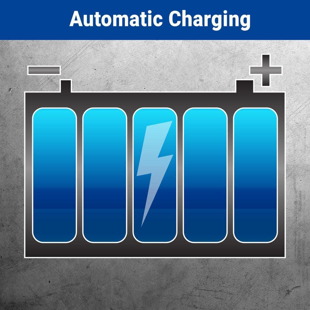 Emergency Battery Backup Sump Pump System - uzgnf2sufwmal0svd4cc@2x.jpg