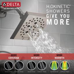 Portwood Rough Included Single-Handle 5-Spray Tub and Shower Faucet 1.75 GPM in SpotShield Brushed Nickel Valve Included - uzwzovqexclykfadauwf@2x.jpg