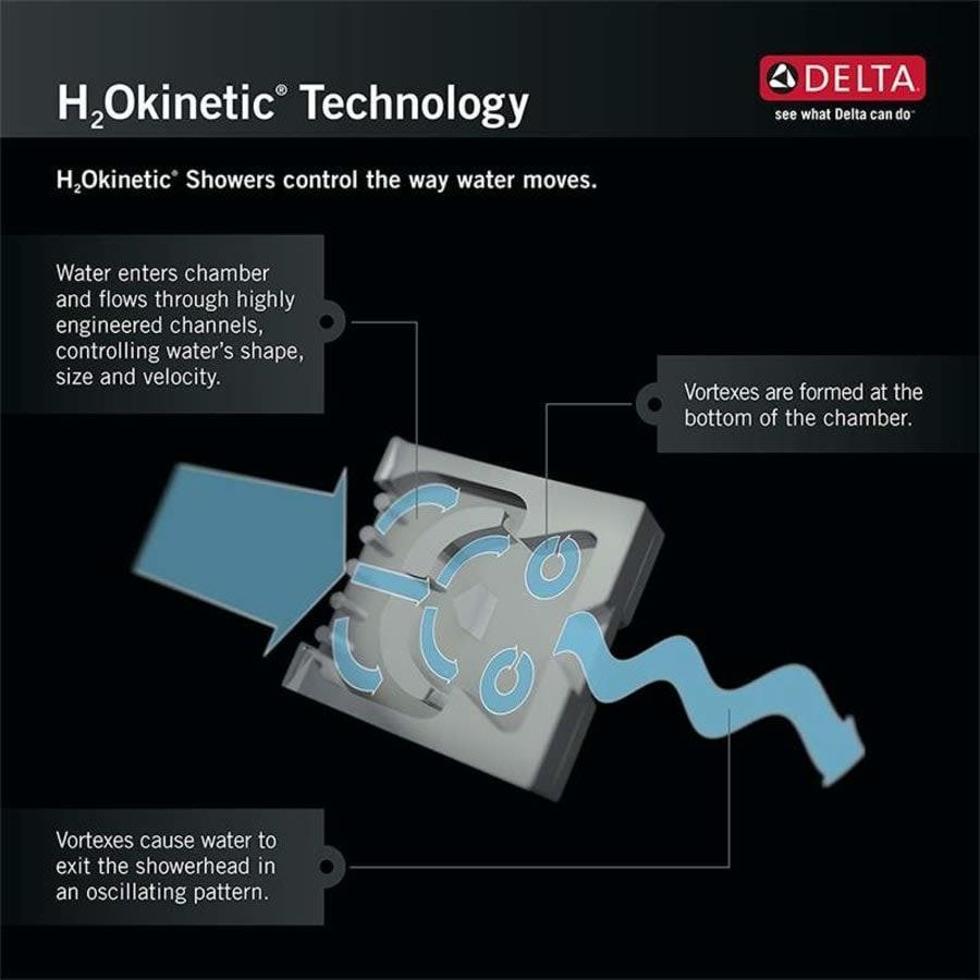 1.75 GPM Traditional Multi Function Hand Shower Only with H2Okinetic Technology - Limited Lifetime Warranty - vbqni6vzl3ovm9suhser@2x.jpg
