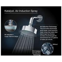 Purist 1.75 GPM Single Function Shower Head with MasterClean Sprayface and Katalyst Air-Induction Technology - vesgtaqtrzi2as8lmerb_x500.jpg