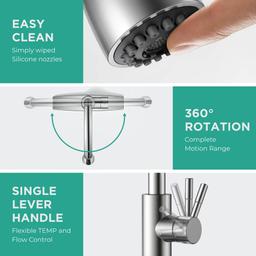 Single-Handle Pull Down Sprayer Kitchen Faucet with Deck Plate in Brushed Nickel - vmut1qkzmdhuwxge5nri@2x.jpg