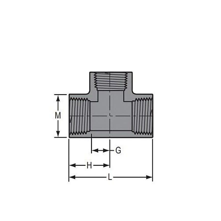 Tee, 3/4 in, FNPT, SCH 80/XH, PVC - vnmmduxrlu6cqnjdhhum@2x.jpg