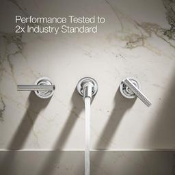 Purist 1.2 GPM Wall Mounted Widespread Bathroom Faucet - vqqlvbooi9r3mjhxzdrl@2x.jpg