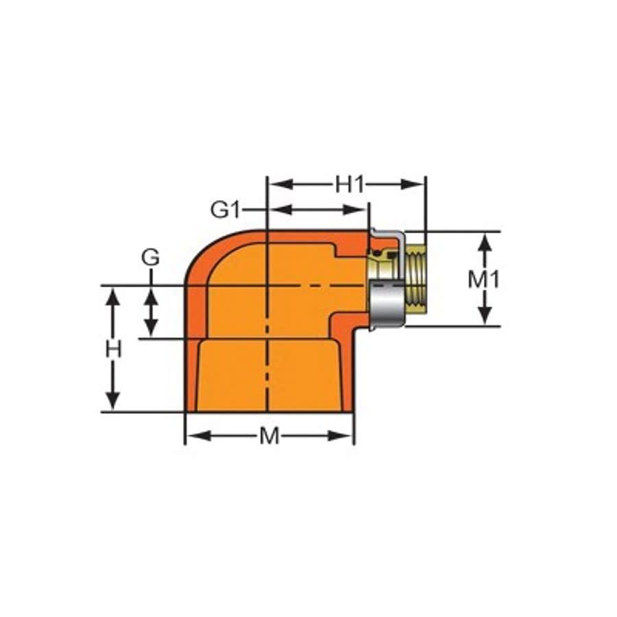 FlameGuard® TorqueSafe™ 90 deg Elbow, 3/4 x 1/2 in, Socket x Brass FNPT, CPVC - vtypzlu1rb7c6ohza1uf@2x.jpg