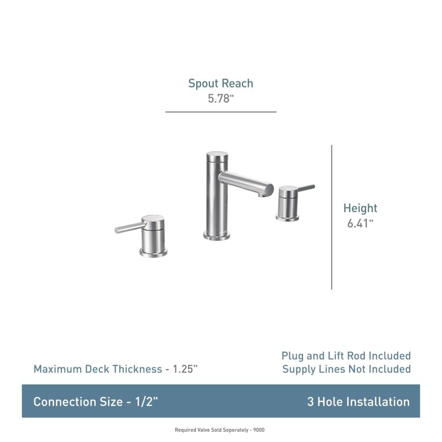 Align 1.2 GPM Widespread Bathroom Faucet - vw3uvonxlavkngprena3@2x.jpg