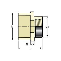 Female Adapter, 1 x 3/4 in, Socket x FNPT, SCH 40/STD, CPVC - vzow5ilqwexecc0cmqmf@2x.jpg