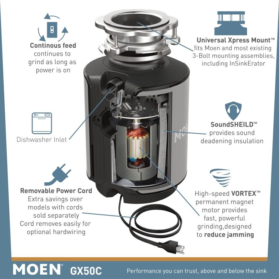 GX 1/2 HP Continuous Garbage Disposal with SoundSHIELD Technology, Vortex Motor and Power cord included. - w4judbfbi44lnlgrxprr@2x.jpg
