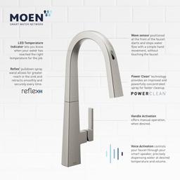 Nio Smart Faucet 1.5 GPM Single Hole Pull Down Kitchen Faucet with Voice Control - w6y1btjyaboud9f2y849@2x.jpg