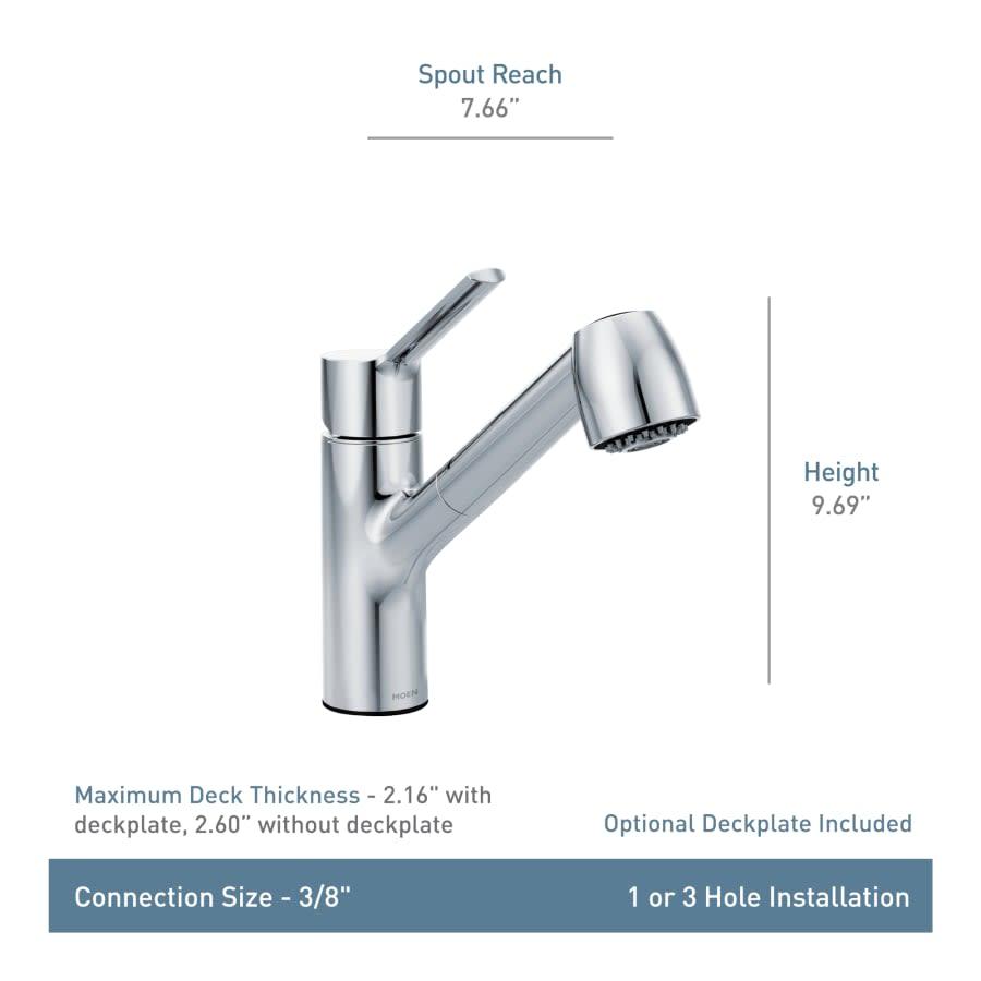 Method Single Handle Pullout Spray Kitchen Faucet with Duralockâ¢ Technology - w7bex6pl5bxrmigbei2d@2x.jpg