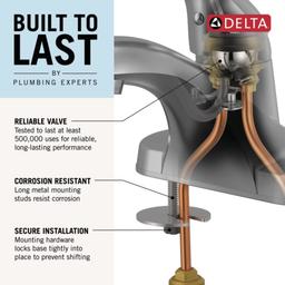 Foundations Core-B Centerset Bathroom Faucet with Pop-Up Drain Assembly - Includes Lifetime Warranty - wajyc4bkucqzmub4jnxc@2x.jpg