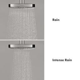 Croma Select S Thermostatic Showerpipe 180 2-Jet, 2.0 GPM - wcll0ec1bds5bu8nfejm@2x.jpg