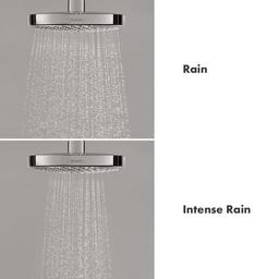 Croma Select S Thermostatic Showerpipe 180 2-Jet, 2.0 GPM - wcll0ec1bds5bu8nfejm_x500.jpg