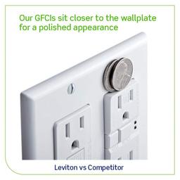 Leviton 20 Amp Self-Test SmartlockPro Slim Duplex GFCI Outlet, White - wh6v2cwk3lsni6pkyxfk@2x.jpg