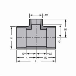 Tee, 2-1/2 x 3/4 in, Socket, SCH 80/XH, CPVC - wjdixgzktnuwu7kgc4dz@2x.jpg