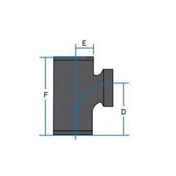 Sanitary Tee, 2 x 1-1/2 in, No Hub x FNPT, Cast Iron - wmrbrlmrzhazpqc0yvcr@2x.jpg