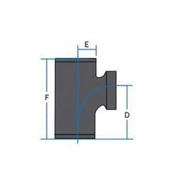Sanitary Tee, 2 x 1-1/2 in, No Hub x FNPT, Cast Iron - wmrbrlmrzhazpqc0yvcr_x500.jpg